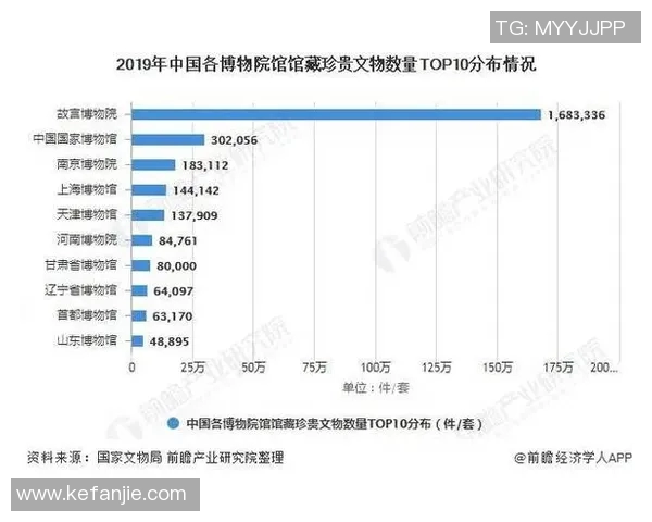 亚洲足球排名最新动态分析及未来发展趋势探讨